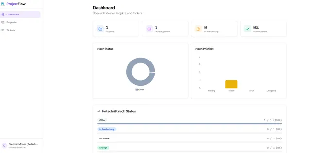 Screenshot von ProjectFlow